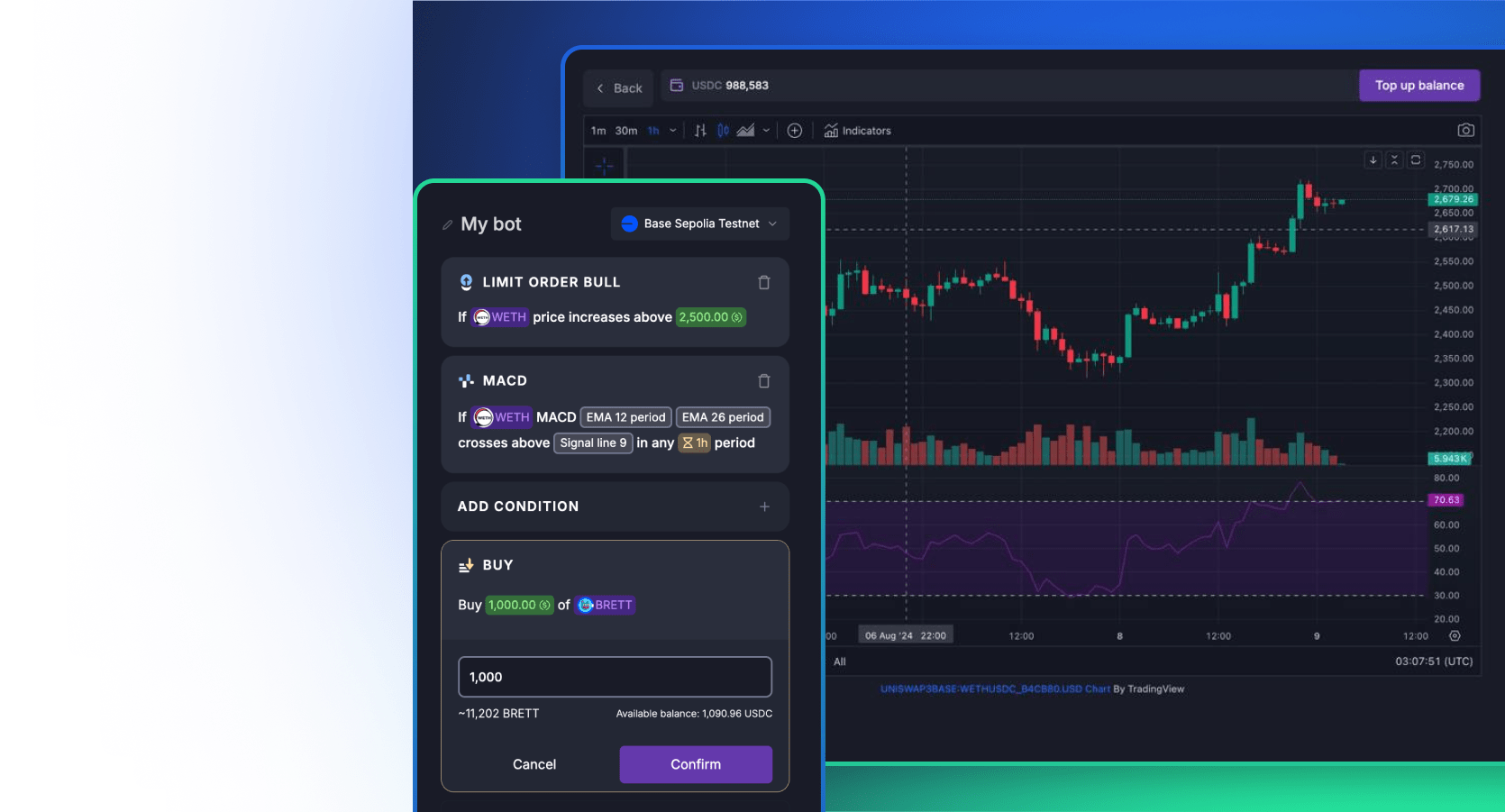 TradingView